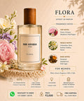 Luxury Oud Perfume