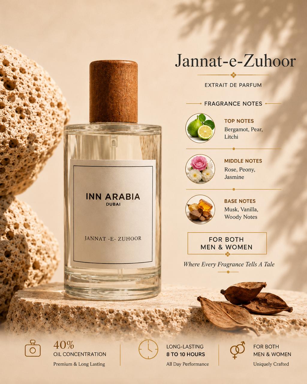 Luxury Oud Perfume